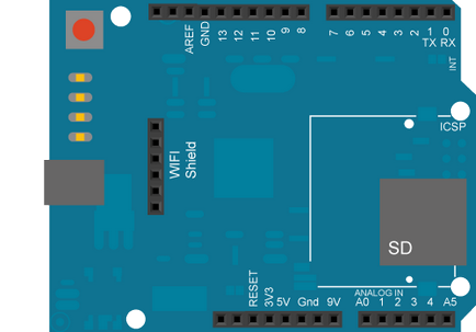 Arduino приклади