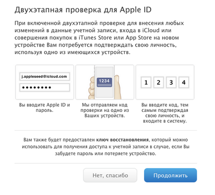 Безпека apple id