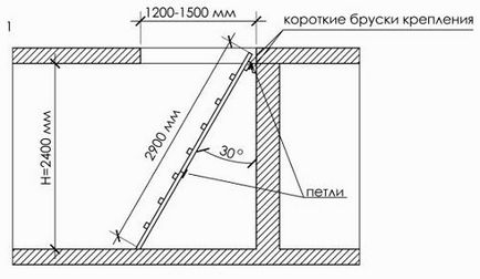 Горищні сходи своїми руками установка з фото