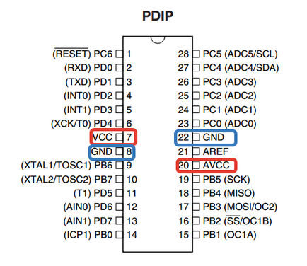 Reading adatlap például atmega8