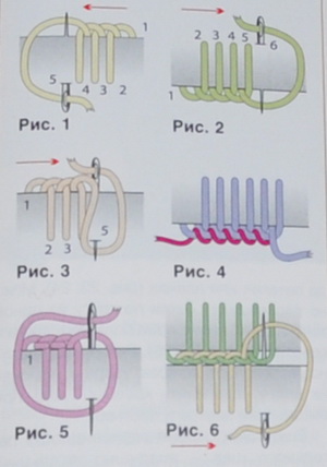 Cusături decorative (partea 3)