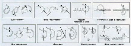 Cusături decorative (partea 3)