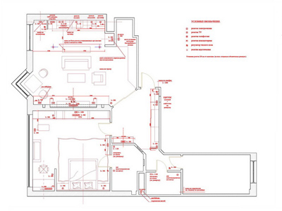 Proiect de design de cafenea