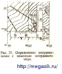 Pentru a determina poziția punctelor geodezice de referință din 1932