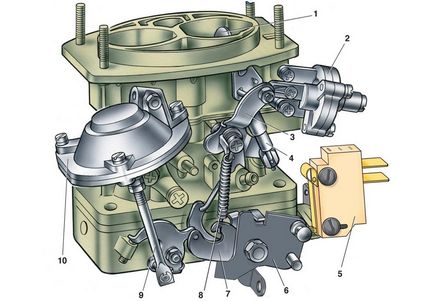 Modificarea carburatorului VAZ-2107