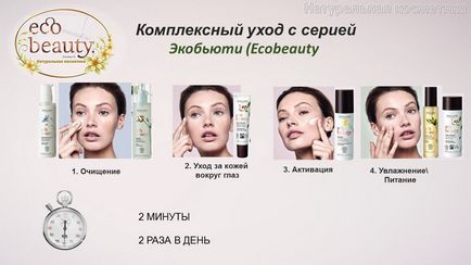Ecobeauty (ekobyuti) Szerves kozmetikumok természetes arcápoló