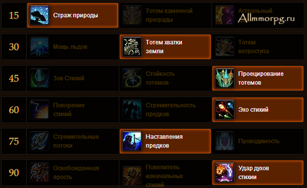 Elem sámán PVP útmutató 5 (sámán) Elemental shaman pvp útmutató 5