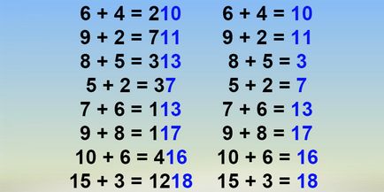 Якщо ви можете вирішити цю задачу, то ваш коефіцієнт інтелекту вище 150!