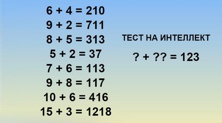 Dacă puteți rezolva această problemă, atunci IQ-ul dvs. este peste 150!
