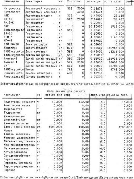 Формування бази даних - інформатика, програмування