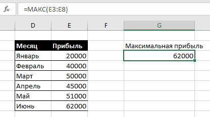 Cele mai importante formule