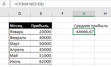 Функції excel 2016 10 найважливіших формул