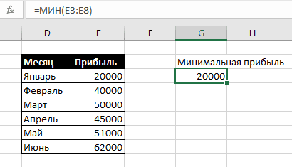 Функції excel 2016 10 найважливіших формул