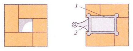 газоходи печі