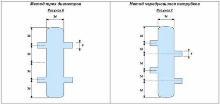 гідравлічна стрілка