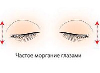 Гімнастика для очей при короткозорості, вправи для відновлення зору
