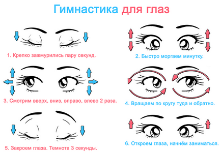 Гімнастика для очей при короткозорості, вправи для відновлення зору