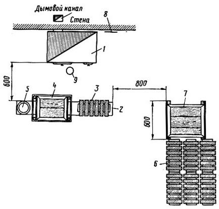 Capitolul xvii