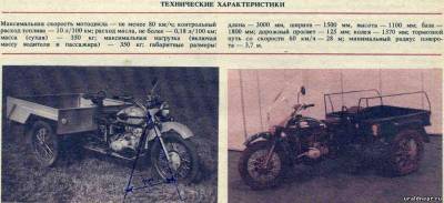 Motocicleta de marfă mg-350 pe baza Uralilor - despre Ural și Dnepr din vechile reviste - articole - motocicletă