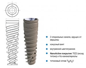 Implanturile Mirell, avantajele și caracteristicile lor