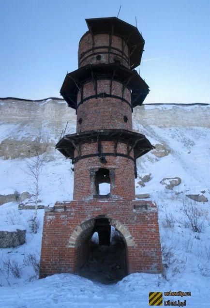 Індустріальні пейзажі давнину зовсім древні - новини Руан