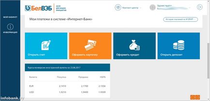 Інтернет-банкінг банку белвеб можливості, над якими варто попрацювати