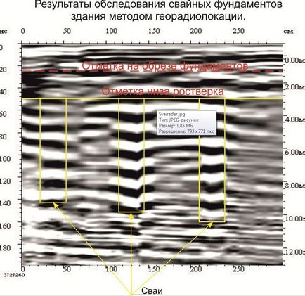 випробування паль