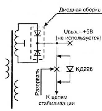 Surse de alimentare pentru transceivere importate, site-uri radio amatori