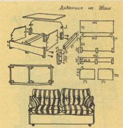 Fabricarea de mobilier din mâini proprii (o parte 3)