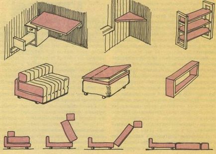 Fabricarea de mobilier din mâini proprii (o parte 3)