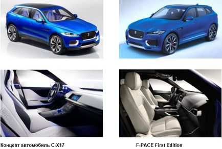 Jaguar f-pace - descriere completă și specificații - prezentare generală