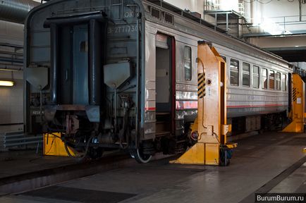 Як лагодять поїзда похід в вагонне депо