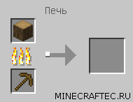 Hogyan kell játszani Minecraft minden maynkraft