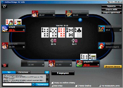 Cum se joacă poker online, instrucțiuni pentru începerea rapidă