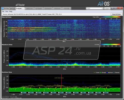 Як налаштувати ubiquiti airrouter