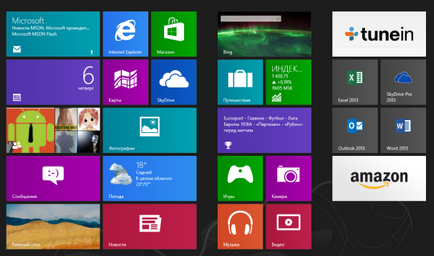 Cum se dezactivează efectul de animație al ecranului inițial în Windows 8 (Windows) Cum se dezactivează efectul de animație al ecranului inițial în Windows 8