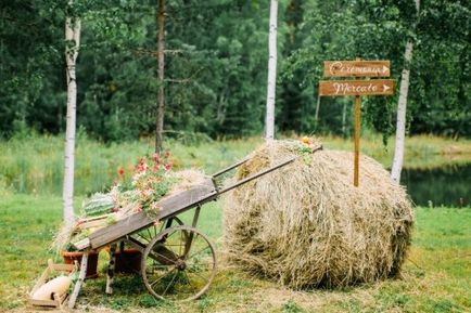 Як відрізнити реальні роботи підрядника від стилізацій