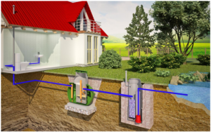 Який септик вибрати для приватного будинку, дачі, котеджу