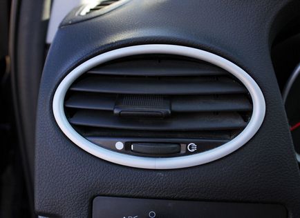 Cum să curățați capacele din mașină care necesită ghidul dvs. în lumea mașinilor pentru acest lucru