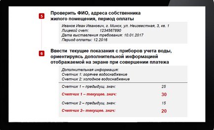 Як правильно подавати дані про витрату води