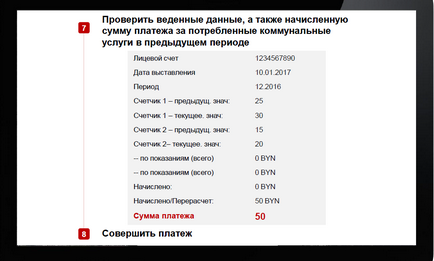 Modul de transmitere a datelor privind consumul de apă