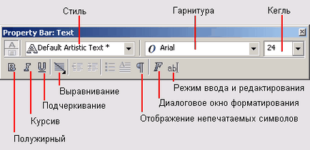 Як працювати з текстом в кореле