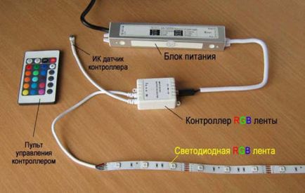 Hogyan készítsünk egy fülke gipszkarton háttérvilágítású saját kezét fotó