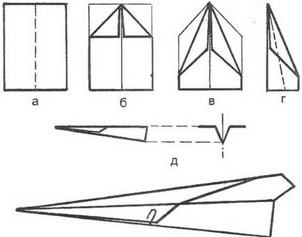 Cum de a face un avion din hârtie pas-cu-pas instrucțiuni și sfaturi despre a face aeronave din hârtie,