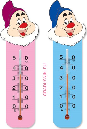Детские термометры