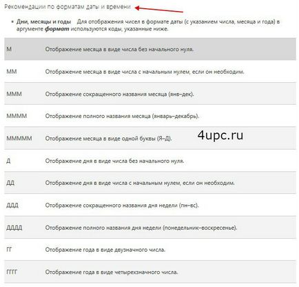 Як зчепити дату і текст в excel