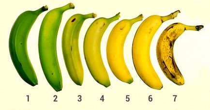 Cum să păstrați bananele 4 reguli pentru păstrarea fructelor de diferite grade de maturitate