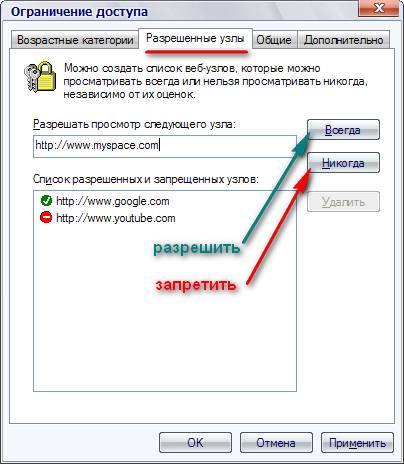 Як заблокувати доступ до небажаних сайтів в internet explorer, контент-платформа