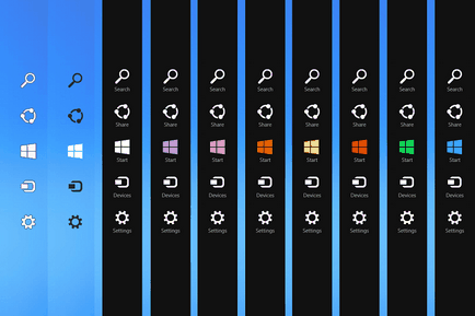 Combinații de taste Windows 10