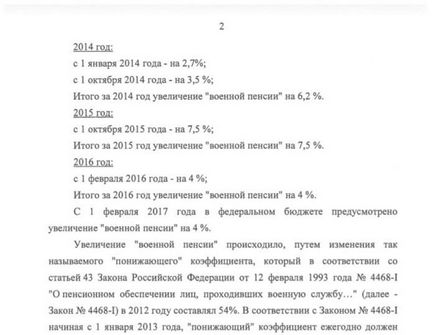 Clubul pensionarilor militari - articol - răspuns din partea Duma de Stat unui pensionar militar